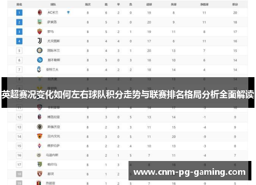 英超赛况变化如何左右球队积分走势与联赛排名格局分析全面解读