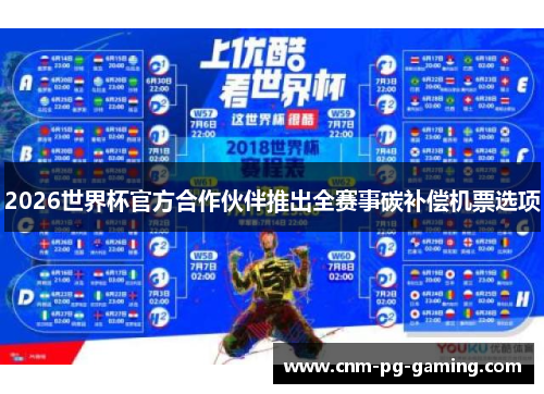 2026世界杯官方合作伙伴推出全赛事碳补偿机票选项