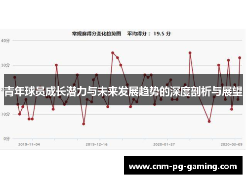 青年球员成长潜力与未来发展趋势的深度剖析与展望